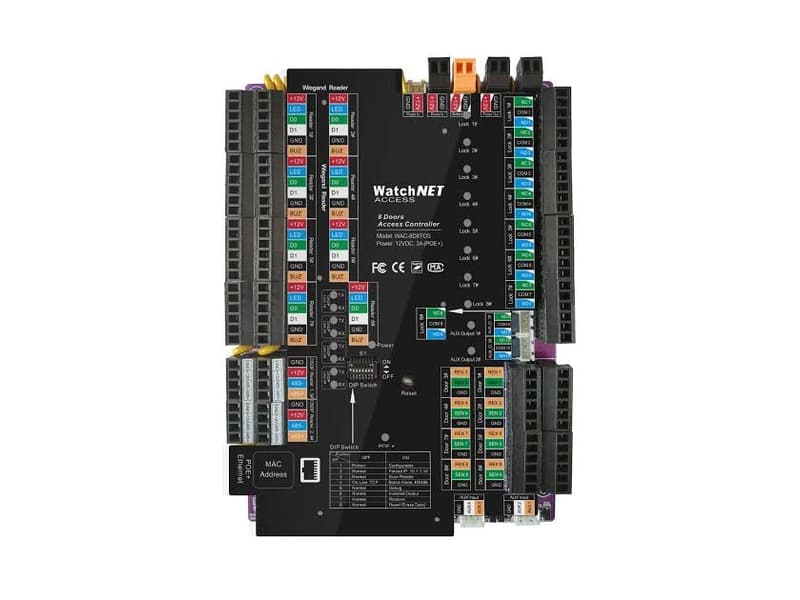 WatchNET WAC-8D8TOS-PCB
